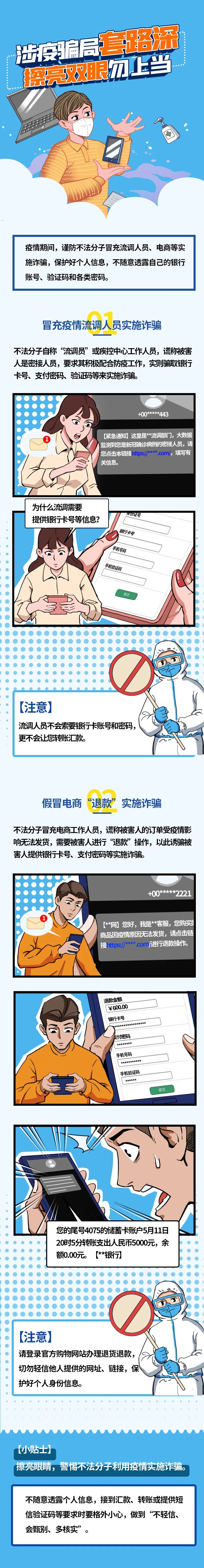 3.涉疫騙局套路深，擦亮雙眼勿上當（中國人民銀行上?？偛抗娞枺?jpg