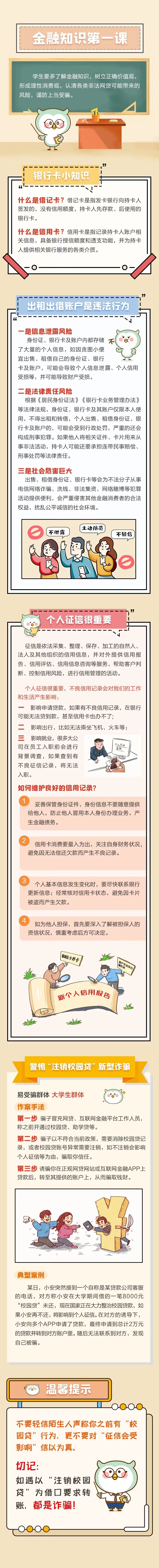 金融知識第一課-中國人民銀行上?？偛抗娞?jpg