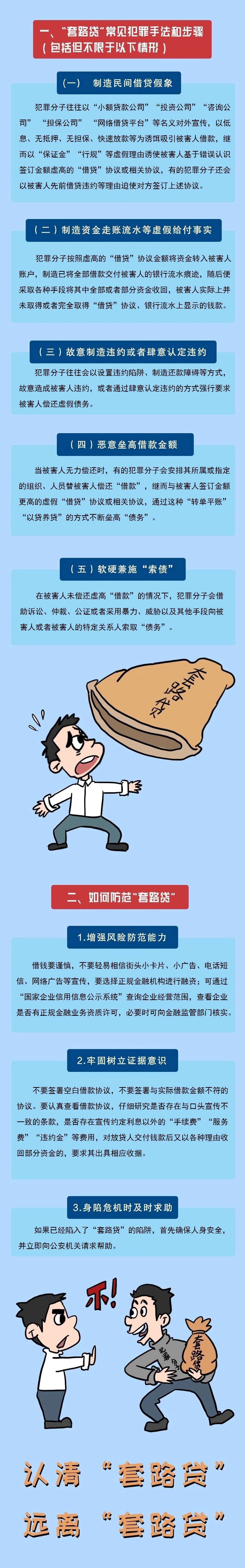 一張圖講反洗錢，帶您認(rèn)清防范“套路貸”-中國(guó)人民銀行廣西壯族自治區(qū)分行.jpg