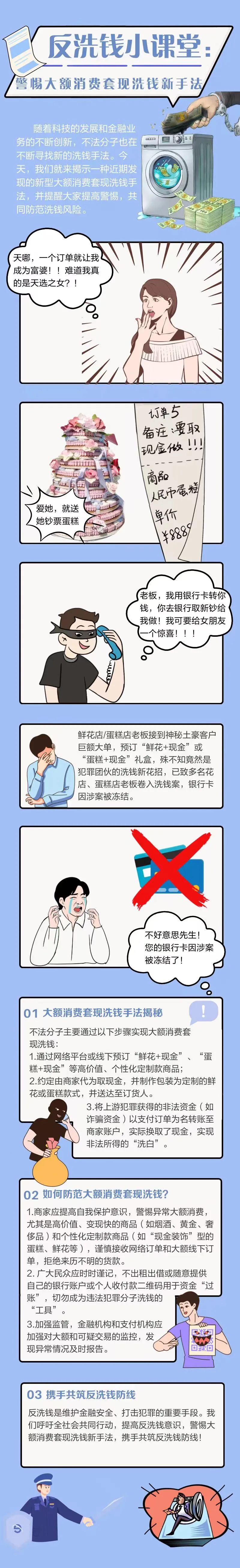 反洗錢小課堂-警惕大額消費套現洗錢新手法.jpg