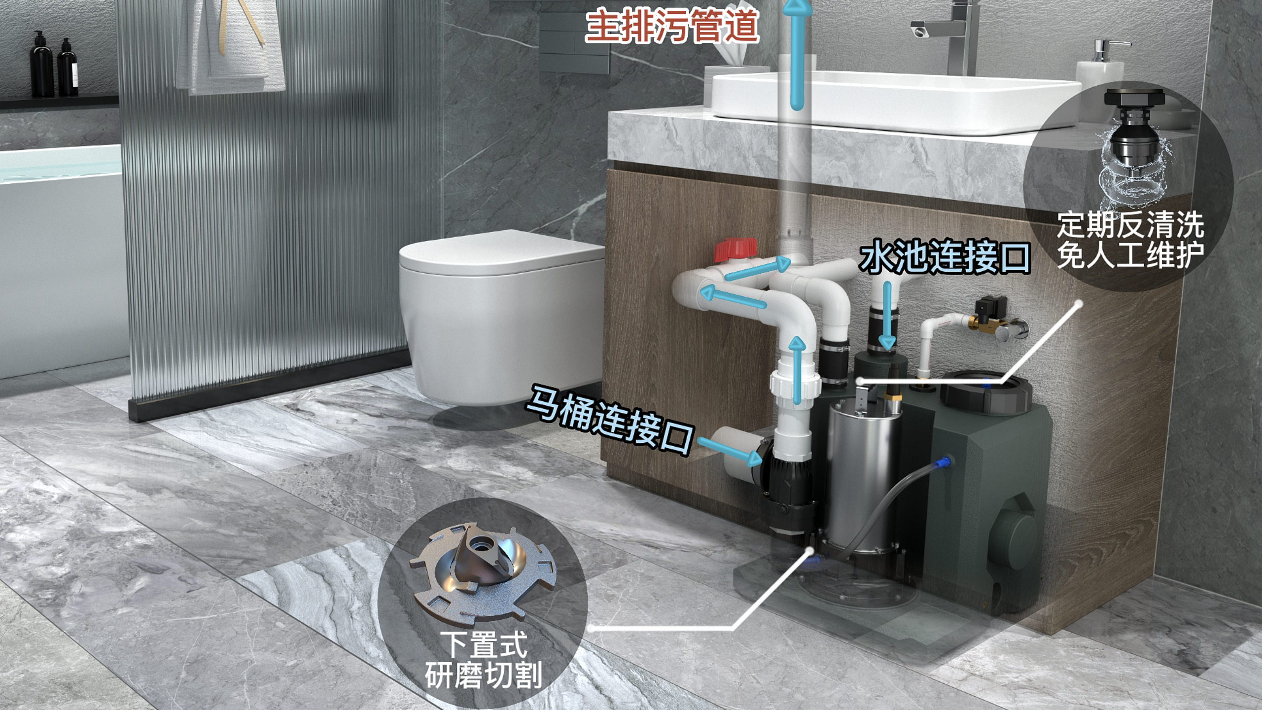 衛生間污水提升器 衛生間污水提升器