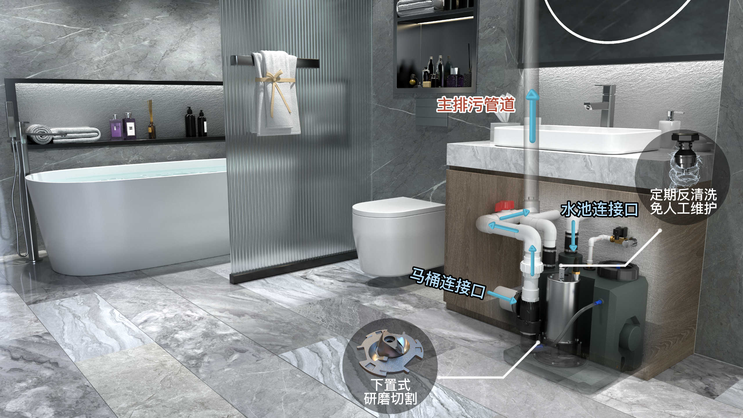 污水提升器 污水提升器